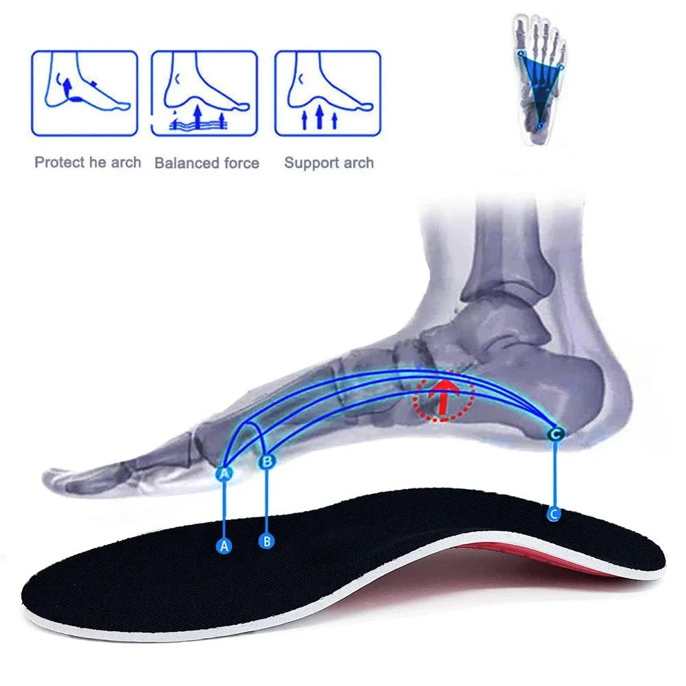 Orthopedische Voet Comfort inlegzolen